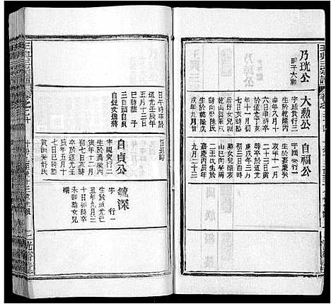 [王]王兴三宗谱_36卷 (湖北) 王兴三家谱_二十八.pdf