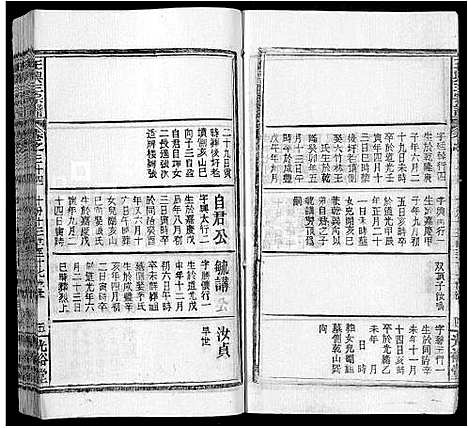 [王]王兴三宗谱_36卷 (湖北) 王兴三家谱_二十八.pdf