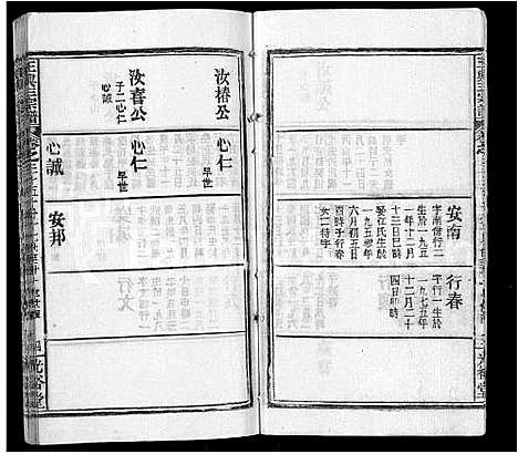 [王]王兴三宗谱_36卷 (湖北) 王兴三家谱_二十九.pdf