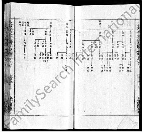 [王]王兴三宗谱_36卷 (湖北) 王兴三家谱_三十一.pdf