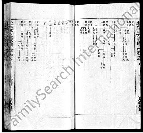 [王]王兴三宗谱_36卷 (湖北) 王兴三家谱_三十一.pdf