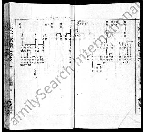 [王]王兴三宗谱_36卷 (湖北) 王兴三家谱_三十一.pdf