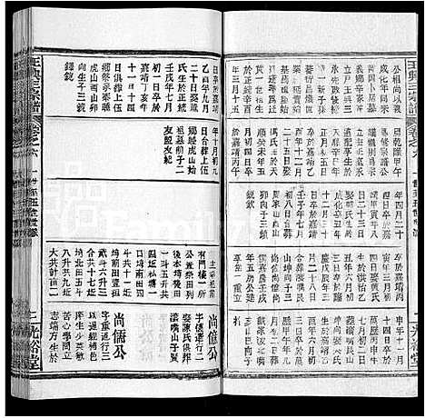 [王]王兴三宗谱_36卷 (湖北) 王兴三家谱_三十二.pdf