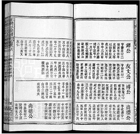 [王]王兴三宗谱_36卷 (湖北) 王兴三家谱_三十二.pdf