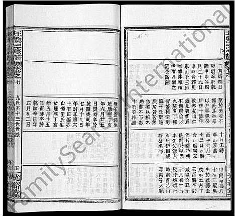 [王]王兴三宗谱_36卷 (湖北) 王兴三家谱_三十三.pdf