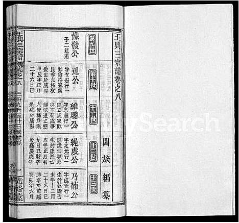 [王]王兴三宗谱_36卷 (湖北) 王兴三家谱_三十四.pdf