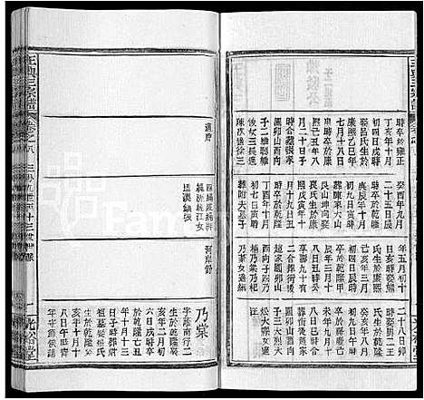 [王]王兴三宗谱_36卷 (湖北) 王兴三家谱_三十四.pdf