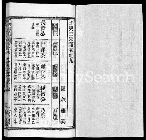 [王]王兴三宗谱_36卷 (湖北) 王兴三家谱_三十五.pdf