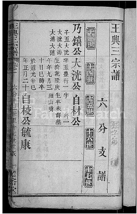 [王]王兴三宗谱_卷数不详 (湖北) 王兴三家谱_二.pdf