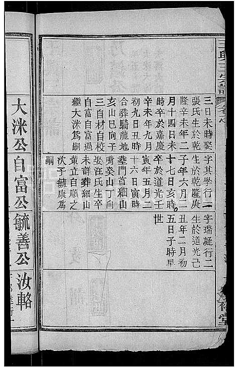 [王]王兴三宗谱_卷数不详 (湖北) 王兴三家谱_二.pdf