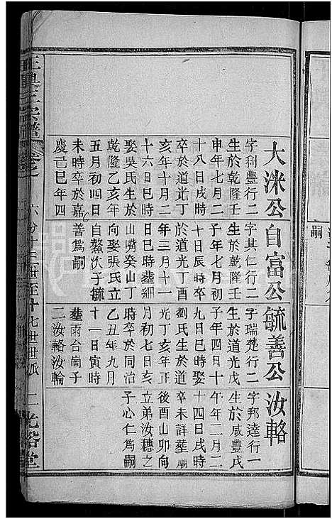 [王]王兴三宗谱_卷数不详 (湖北) 王兴三家谱_二.pdf