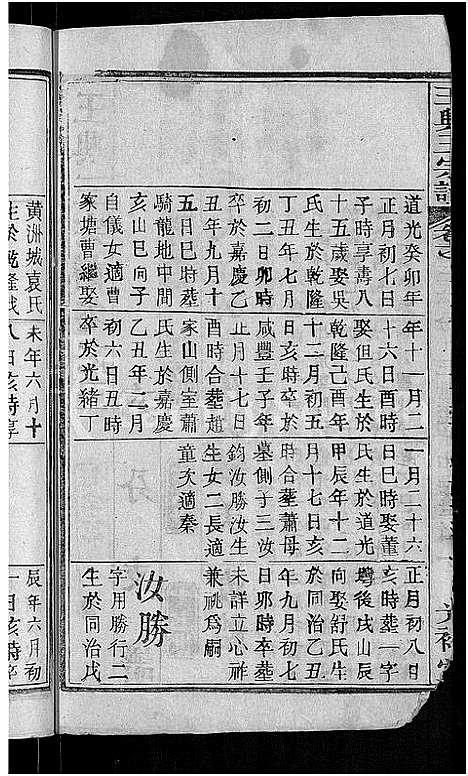 [王]王兴三宗谱_卷数不详 (湖北) 王兴三家谱_四.pdf