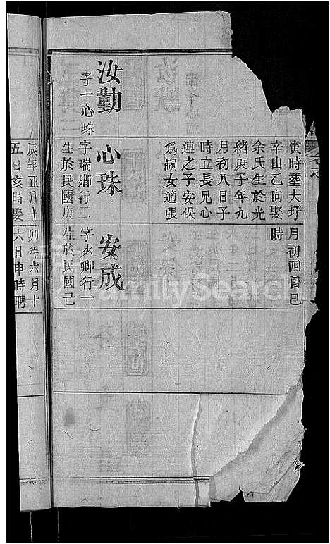 [王]王兴三宗谱_卷数不详 (湖北) 王兴三家谱_六.pdf