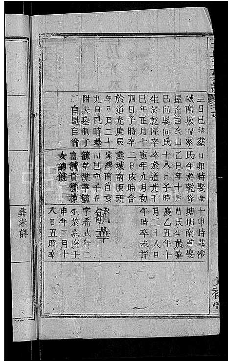 [王]王兴三宗谱_卷数不详 (湖北) 王兴三家谱_七.pdf