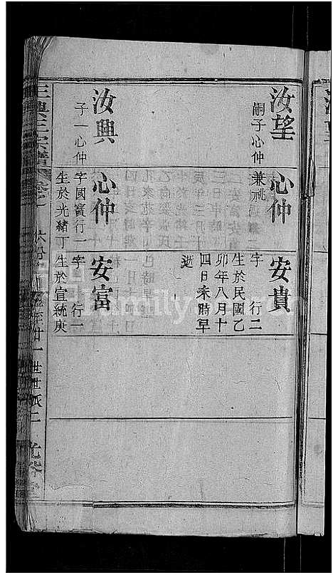 [王]王兴三宗谱_卷数不详 (湖北) 王兴三家谱_八.pdf