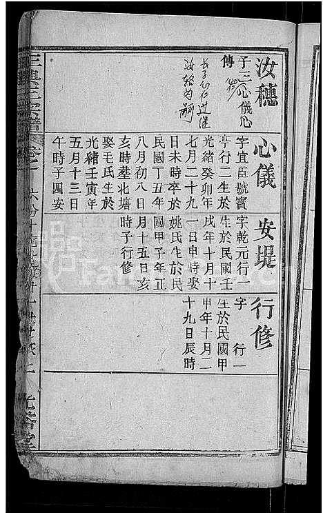 [王]王兴三宗谱_卷数不详 (湖北) 王兴三家谱_九.pdf