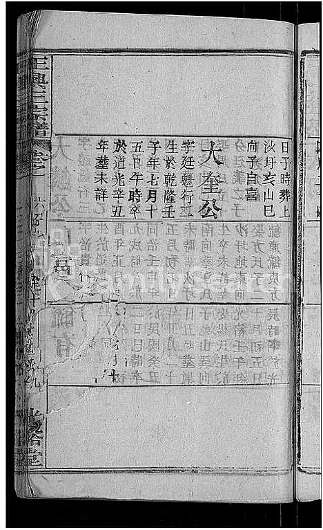 [王]王兴三宗谱_卷数不详 (湖北) 王兴三家谱_十.pdf