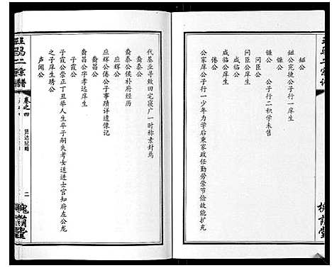 [王]王马二宗谱_21卷首1卷 (湖北) 王马二家谱_四.pdf