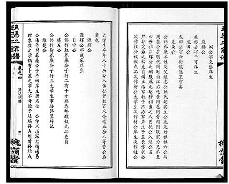 [王]王马二宗谱_21卷首1卷 (湖北) 王马二家谱_四.pdf