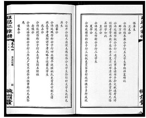 [王]王马二宗谱_21卷首1卷 (湖北) 王马二家谱_四.pdf