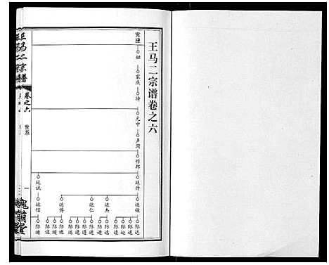 [王]王马二宗谱_21卷首1卷 (湖北) 王马二家谱_五.pdf