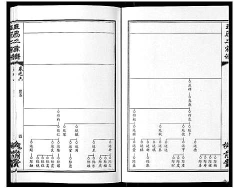 [王]王马二宗谱_21卷首1卷 (湖北) 王马二家谱_五.pdf