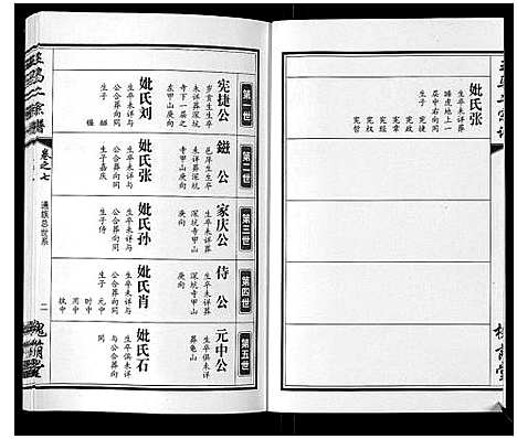 [王]王马二宗谱_21卷首1卷 (湖北) 王马二家谱_六.pdf