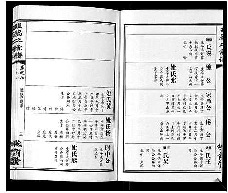 [王]王马二宗谱_21卷首1卷 (湖北) 王马二家谱_六.pdf