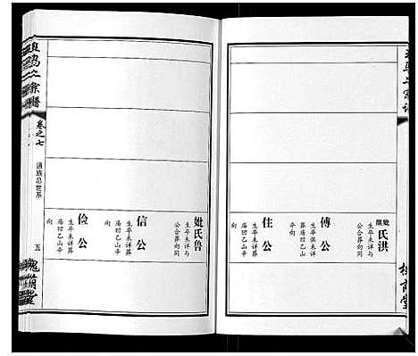 [王]王马二宗谱_21卷首1卷 (湖北) 王马二家谱_六.pdf