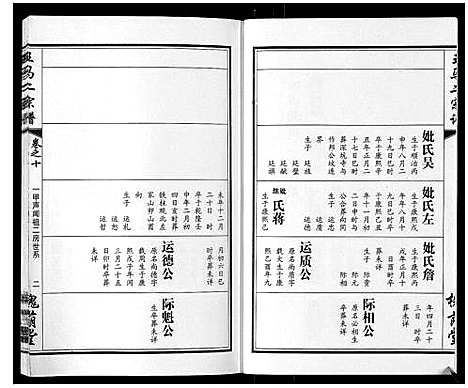 [王]王马二宗谱_21卷首1卷 (湖北) 王马二家谱_七.pdf