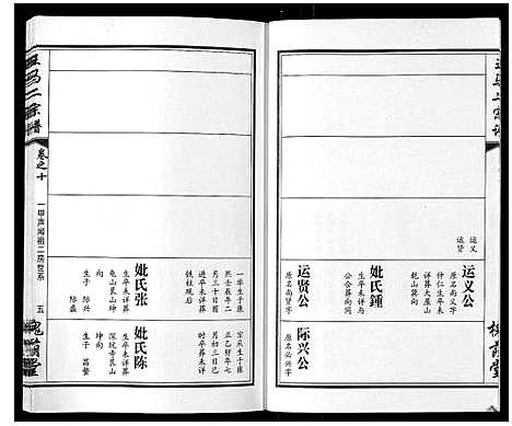 [王]王马二宗谱_21卷首1卷 (湖北) 王马二家谱_七.pdf