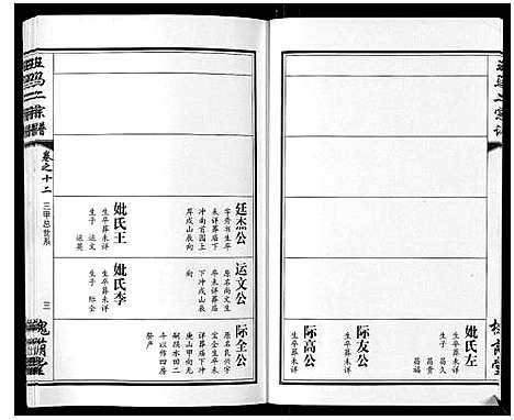 [王]王马二宗谱_21卷首1卷 (湖北) 王马二家谱_八.pdf