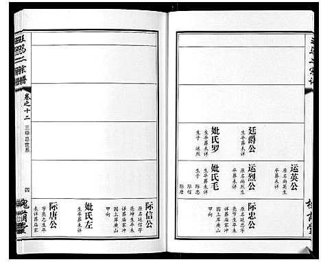 [王]王马二宗谱_21卷首1卷 (湖北) 王马二家谱_八.pdf