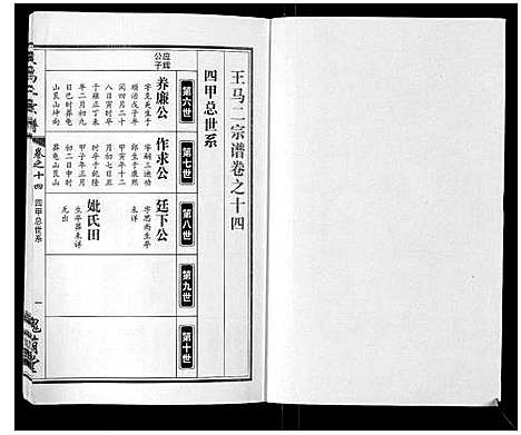 [王]王马二宗谱_21卷首1卷 (湖北) 王马二家谱_十.pdf