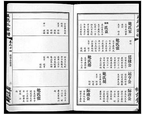 [王]王马二宗谱_21卷首1卷 (湖北) 王马二家谱_十.pdf