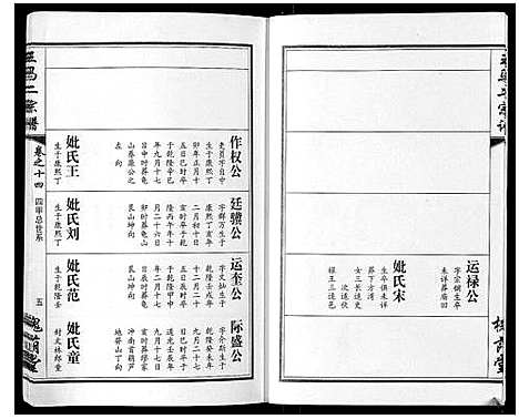 [王]王马二宗谱_21卷首1卷 (湖北) 王马二家谱_十.pdf