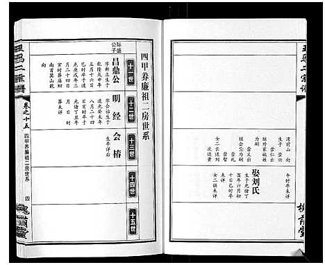 [王]王马二宗谱_21卷首1卷 (湖北) 王马二家谱_十一.pdf