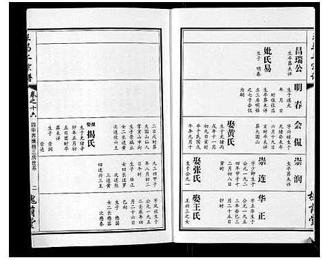 [王]王马二宗谱_21卷首1卷 (湖北) 王马二家谱_十二.pdf