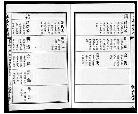 [王]王马二宗谱_21卷首1卷 (湖北) 王马二家谱_十二.pdf