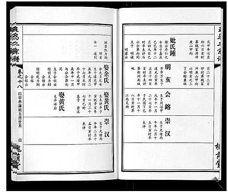 [王]王马二宗谱_21卷首1卷 (湖北) 王马二家谱_十四.pdf