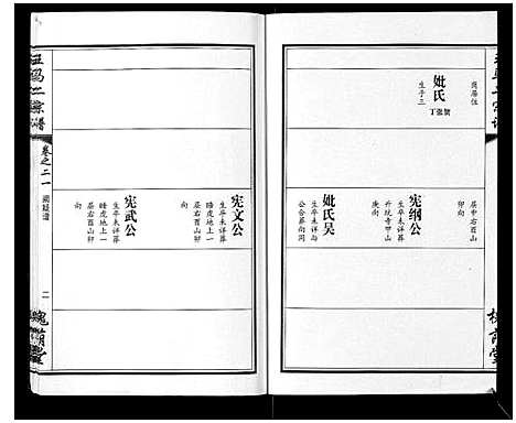 [王]王马二宗谱_21卷首1卷 (湖北) 王马二家谱_十六.pdf