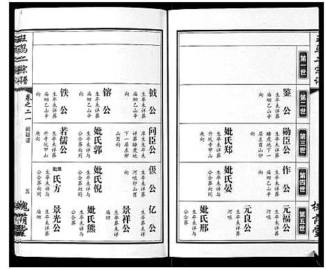 [王]王马二宗谱_21卷首1卷 (湖北) 王马二家谱_十六.pdf