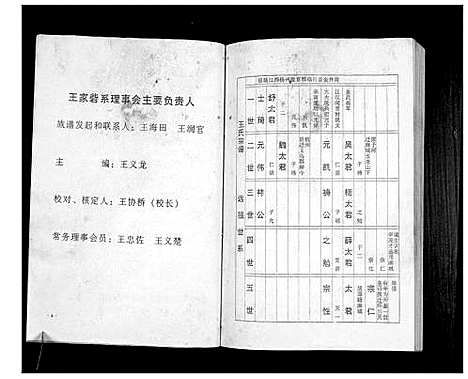 [王]澴州王氏宗谱_13卷首1卷 (湖北) 澴州王氏家谱_五.pdf