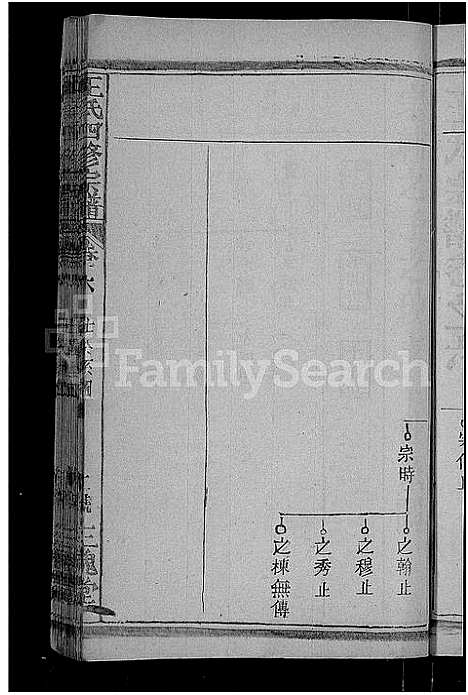 [王]王氏四修宗谱_10卷首3卷-王氏宗谱_王氏族谱 (湖北) 王氏四修家谱_二.pdf