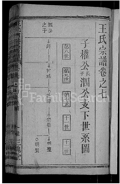 [王]王氏四修宗谱_10卷首3卷-王氏宗谱_王氏族谱 (湖北) 王氏四修家谱_三.pdf