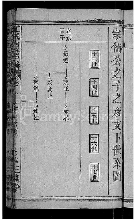 [王]王氏四修宗谱_10卷首3卷-王氏宗谱_王氏族谱 (湖北) 王氏四修家谱_五.pdf