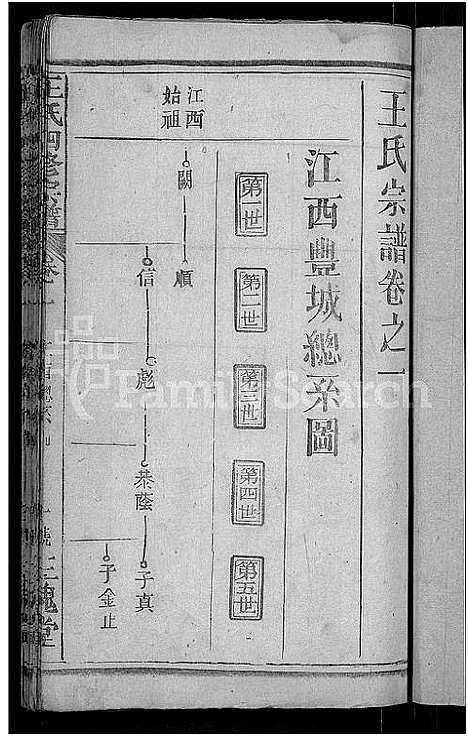 [王]王氏四修宗谱_10卷首3卷-王氏宗谱_王氏族谱 (湖北) 王氏四修家谱_九.pdf