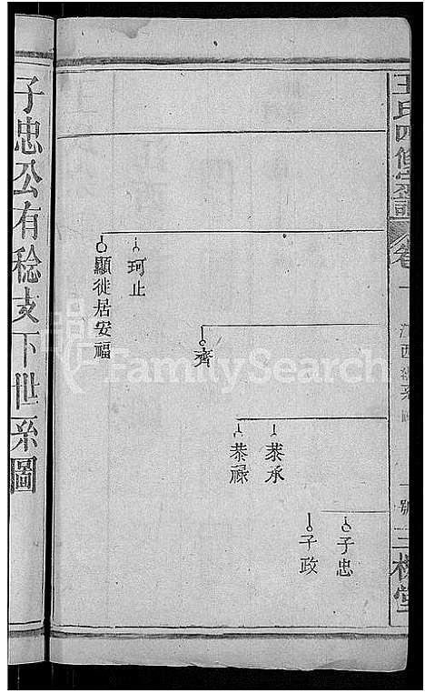 [王]王氏四修宗谱_10卷首3卷-王氏宗谱_王氏族谱 (湖北) 王氏四修家谱_九.pdf