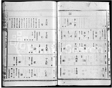 [王]王氏大成谱_82卷-王氏宗谱 (湖北) 王氏大成谱_七.pdf