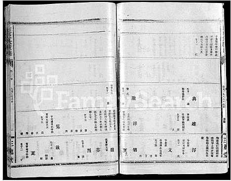 [王]王氏大成谱_82卷-王氏宗谱 (湖北) 王氏大成谱_七.pdf